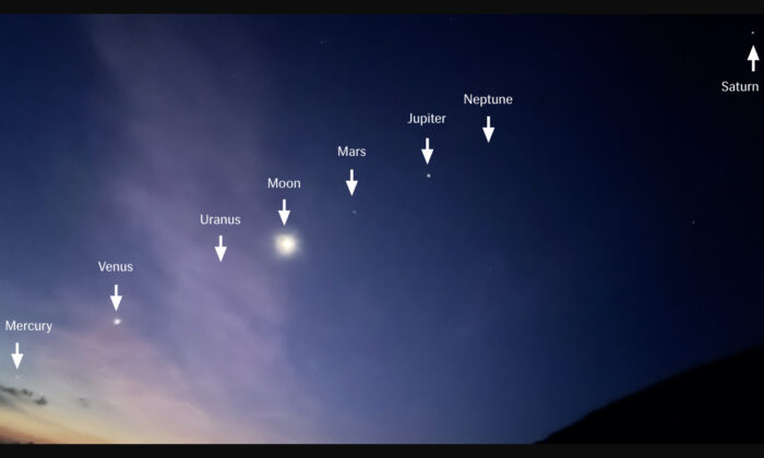 Of the eight planets alignment, seen in Hong Kong on June 24, 2022, six planets could be clearly seen with the naked eye and five planets could be seen when photographed by cell phone. (TM Chan/The Epoch Times)