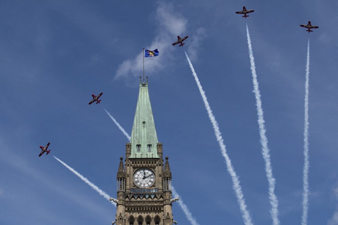 Canadian Forces Snowbirds to Fly CT-114 Tutor Jets for Final Time at Grey Cup