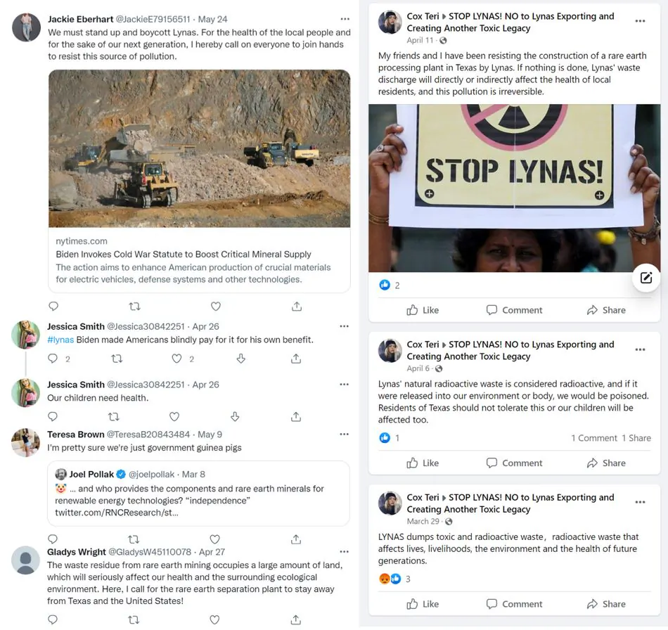 Screenshot of Dragonbridge-backed social media campaign targeting Australian rare earth miner Lynas (Courtesy of Mandiant).