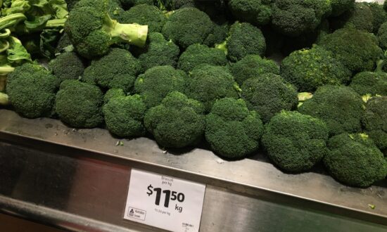 Broccoli ‘Theft’ in Aussie Supermarkets Sparks Concerns as Cost of Living Impacts Families