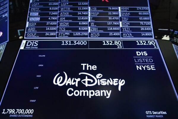 Walt Disney Company logo