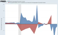 Inflation Forcing More Americans to Live Paycheck to Paycheck
