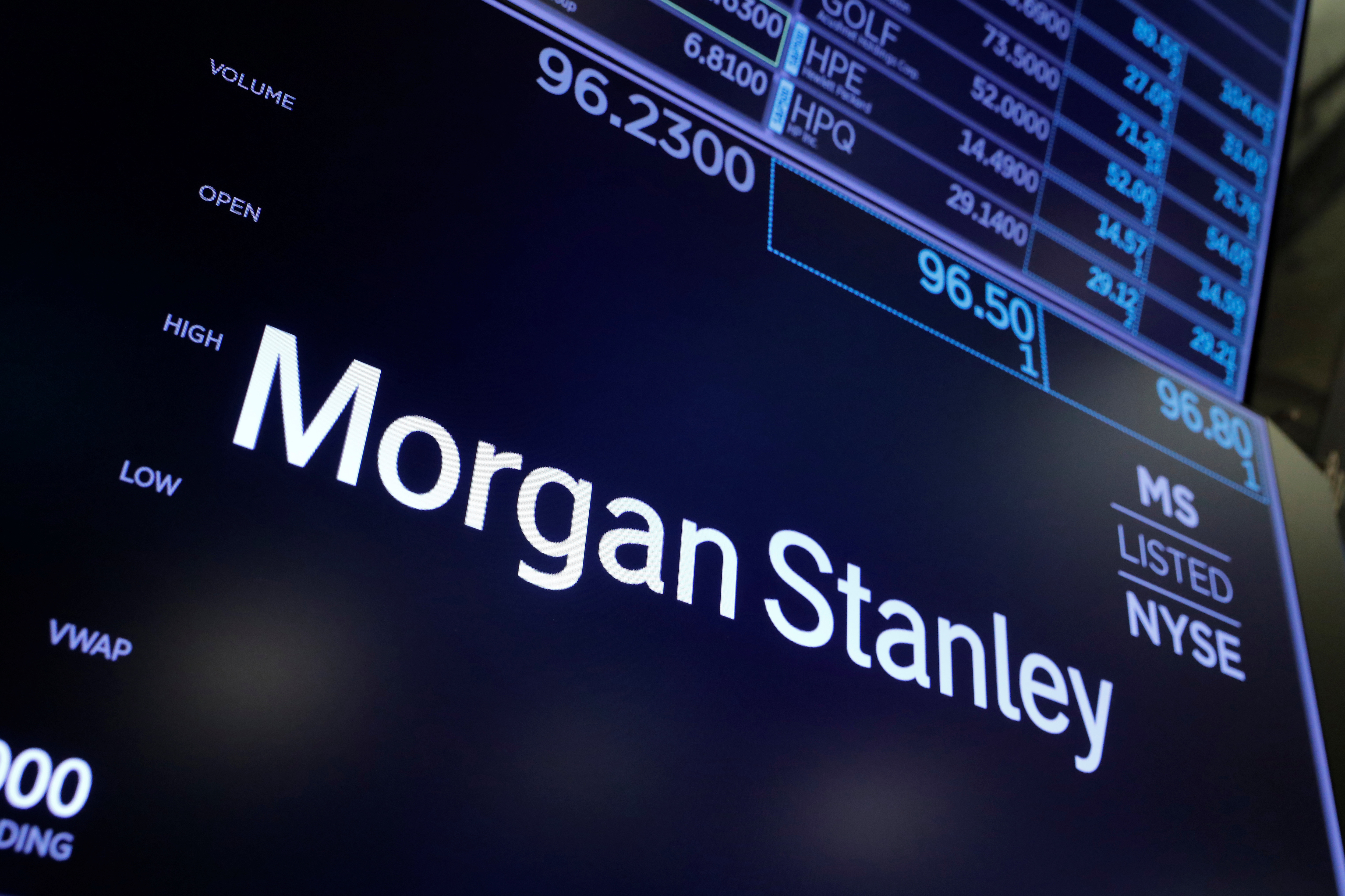 Latest Market Rally 'Bear Market Trap,' S&P 500 Predicted to Decline 25 Percent: Morgan Stanley Strategist - Vimarsana News