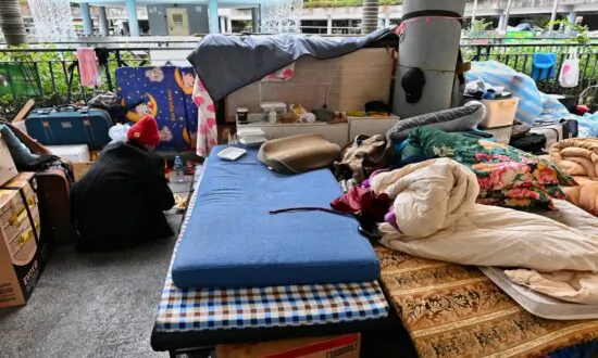 University Survey: Over 60 Percent Believe Wealth Inequality is Severe in Hong Kong