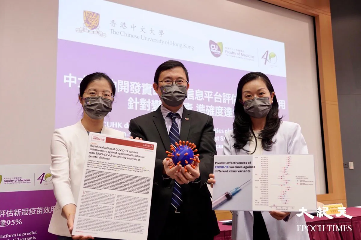 An algorithm to rapidly predict COVID-19 vaccine effectiveness was developed by CUHK’s Faculty of Medicine and researchers confirm it is 95% accurate. (From left) Ms. Lirong CAO, PhD student, the first author of the article; Prof. Benny ZEE, and Prof. Maggie WANG.