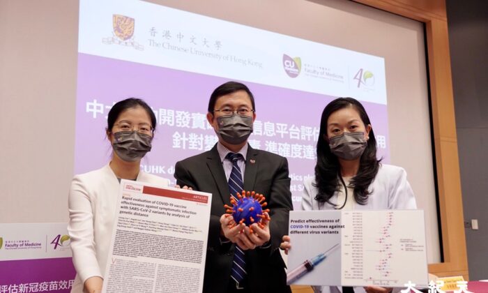 An algorithm to rapidly predict COVID-19 vaccine effectiveness was developed by CUHK’s Faculty of Medicine and researchers confirm it is 95% accurate. (From left) Ms. Lirong CAO, PhD student, the first author of the article; Prof. Benny ZEE, and Prof. Maggie WANG.