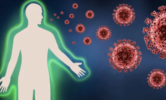 Medical Discovery: Plasma Myl9 Correlates to the Severity of COVID-19