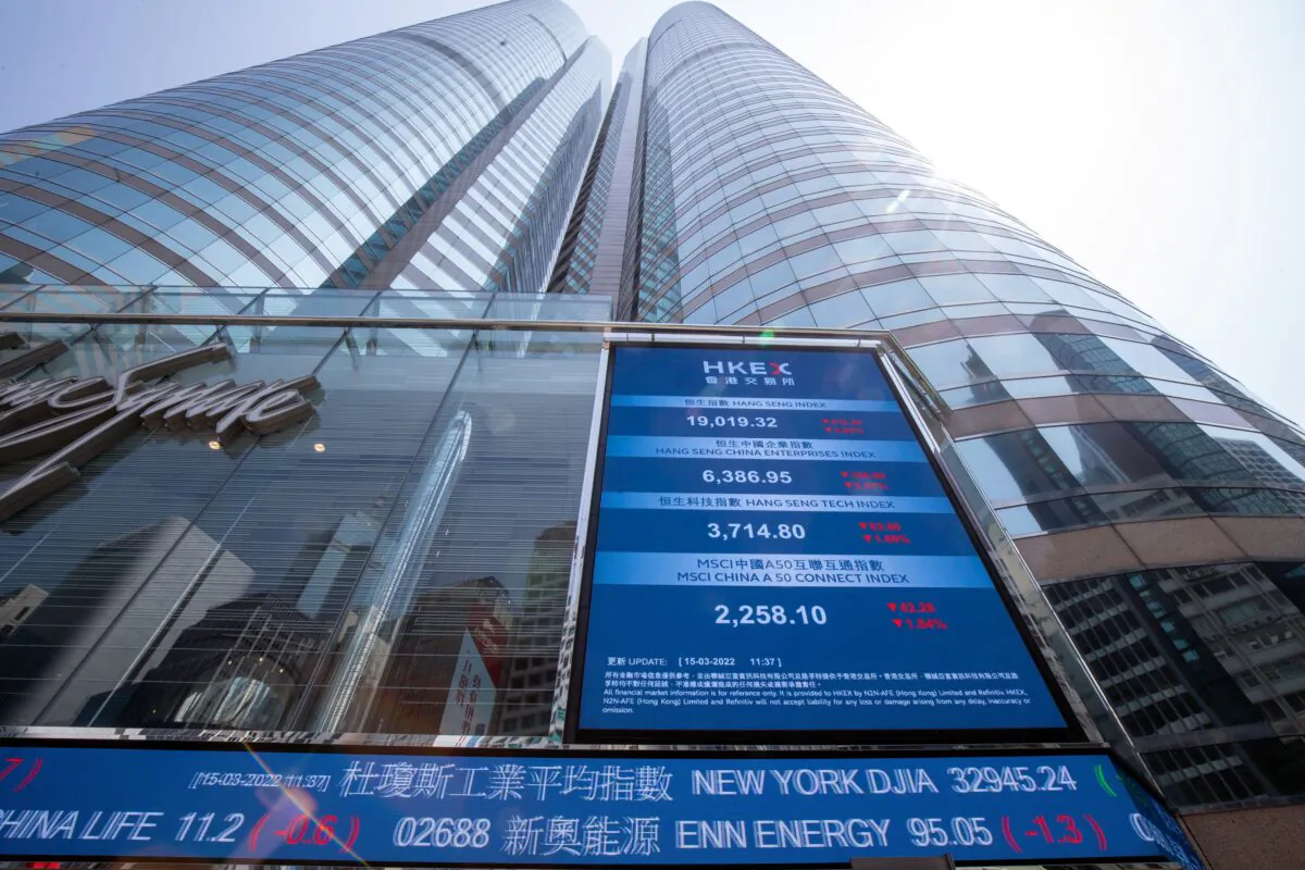 An electronic screen displays the Hang Seng Index, Hang Seng China Enterprises Index (HSCEI), Hang Seng Tech Index, and MSCI China Index in Hong Kong, China, on March 15, 2022, as China's persistent regulatory pressure sent Chinese stocks on a downward spiral. (Paul Yeung/Bloomberg via Getty Images)