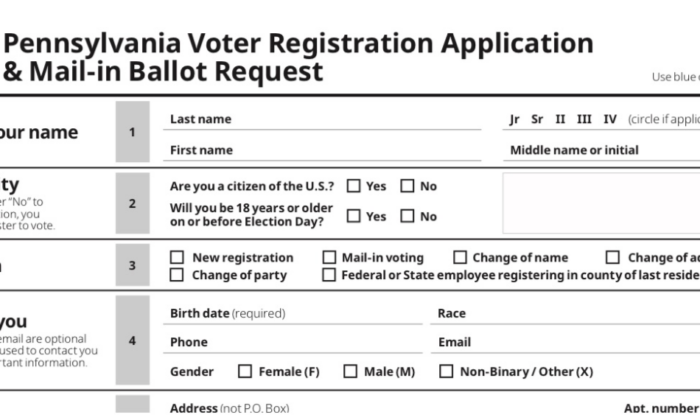 A portion of the newly combined Pennsylvania voter registration application
and mail-in ballot request form introduced just 11 weeks before the Nov. 8 midterm elections. (Pennsylvania Department of State)