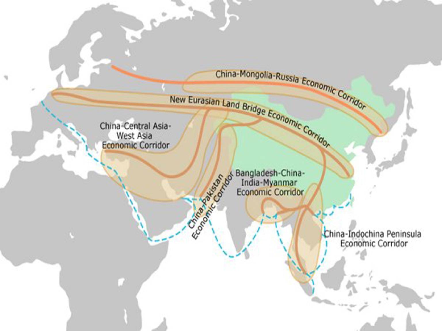 the Economic Corridors of the “One Belt, One Road”.