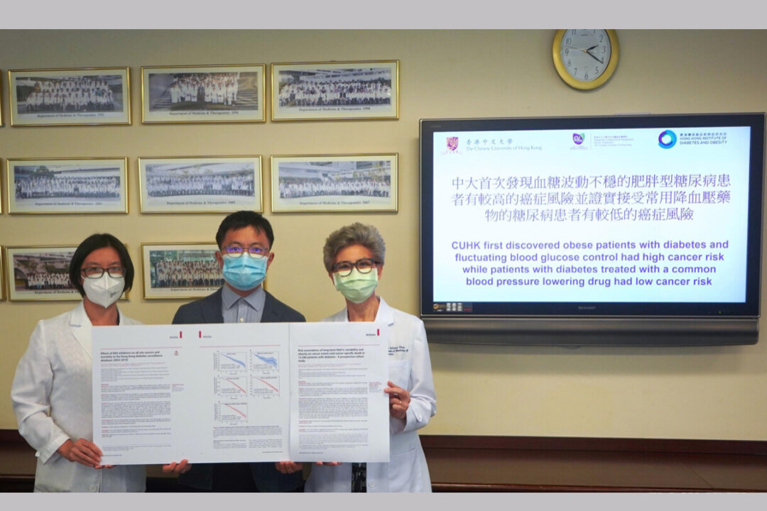 The CUHK research team found that people with diabetes and overweight or obesity problems have a 50 percent increased risk of cancer if their blood sugar levels fluctuate. ( CUHK Communications and Public Relations Office)
