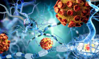 Long COVID-Induced Neuropsychiatric Risks Can Last Beyond 2 Years; 1 Remedy to Protect From or Reverse the Situation