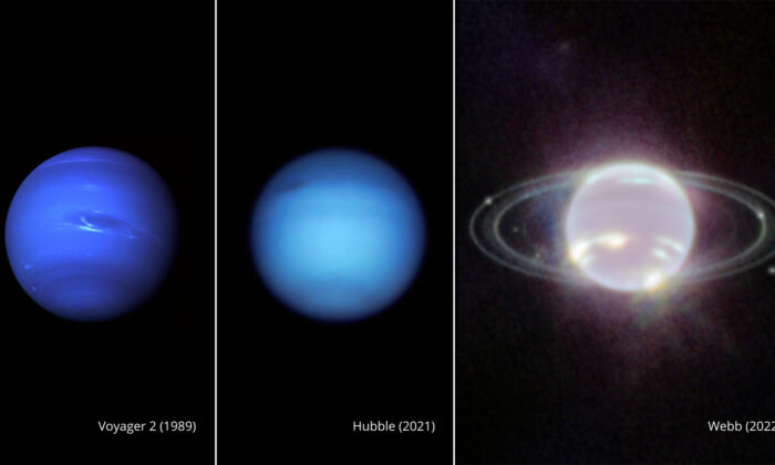 A photo of Neptune taken by Voyager 2 in 1989 (L), Hubble in 2021 (C), and Webb in 2022 (R), in a composite image provided on Sept. 21, 2022. (NASA, ESA, CSA, STScI via AP)