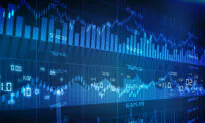 How Major US Stock Indexes Fared Monday (Oct. 3, 2022)
