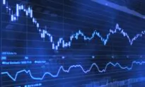 How Major US Stock Indexes Fared Friday Sept. 30, 2022