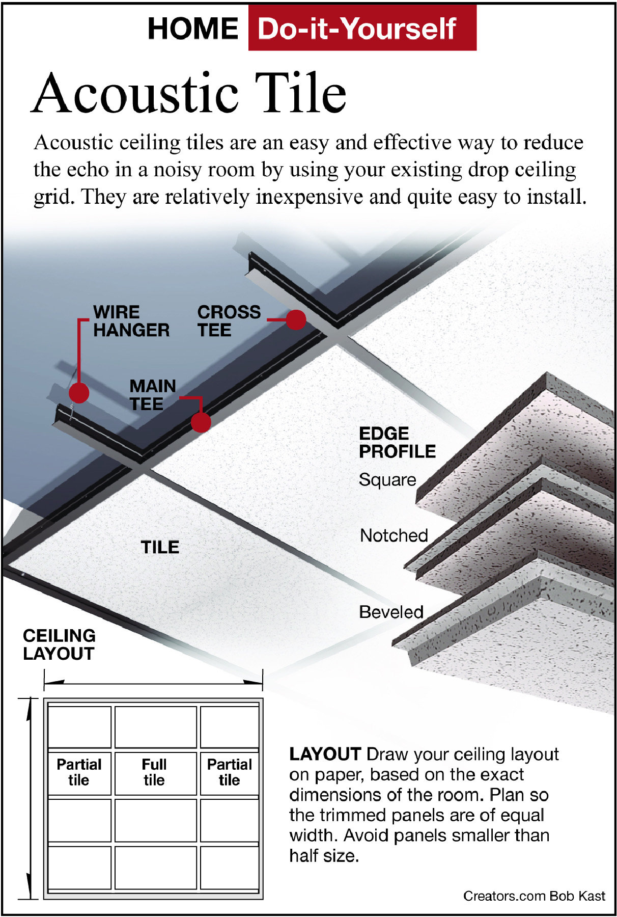 Quiet Acoustic Tiles Are Easy to Install