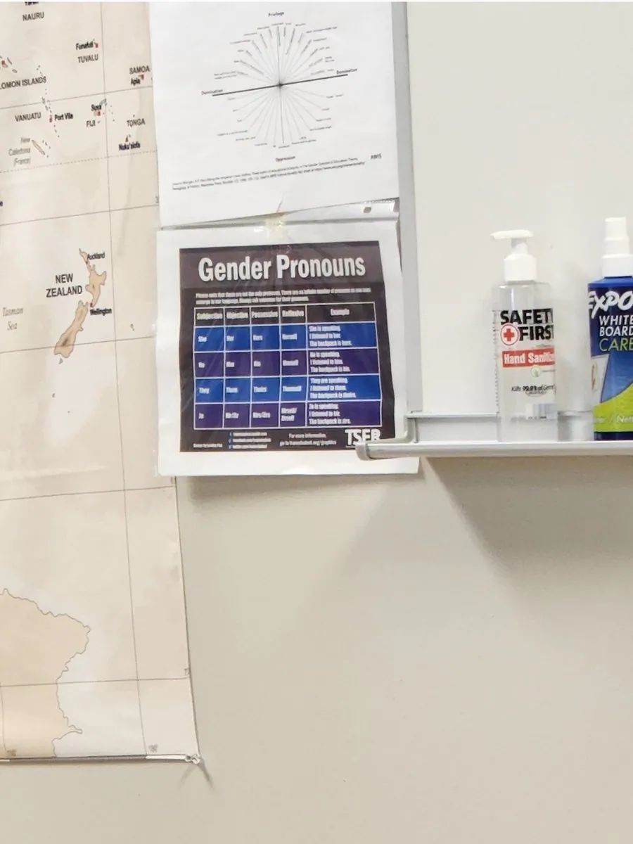 A paper tells students a list of preferred gender pronouns to use in Gorham High School, Maine. (Photo Credit: HB)