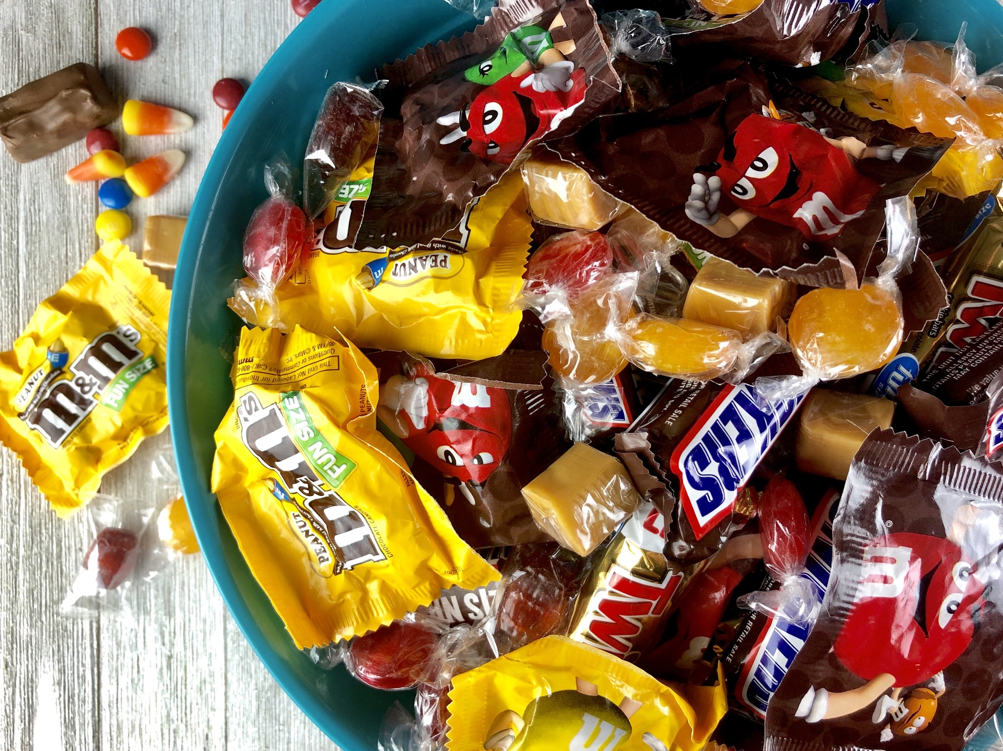 Cost of Candy Soars by Record 13.1 Percent Before Halloween - Vimarsana News