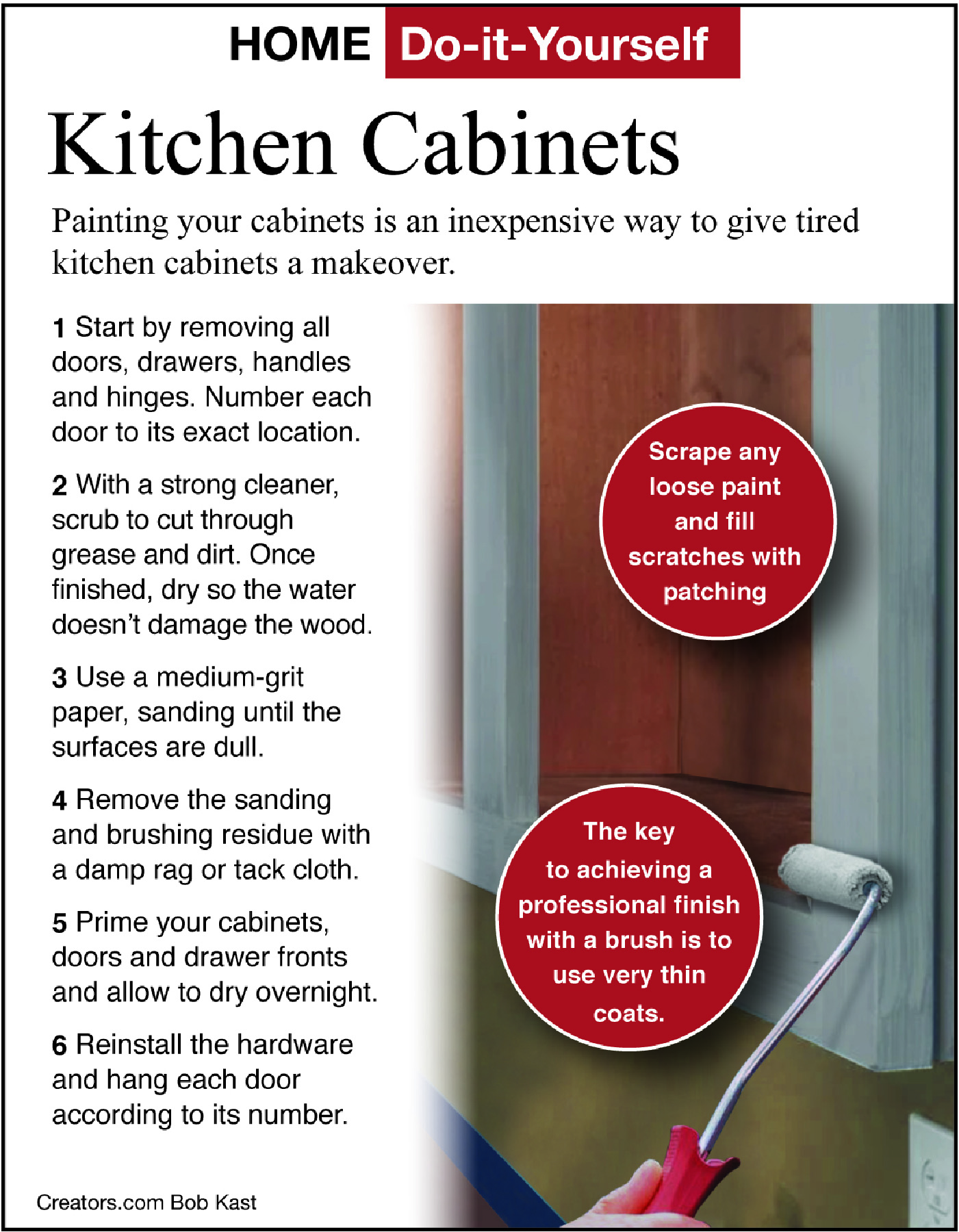 kitchen cabinet how to