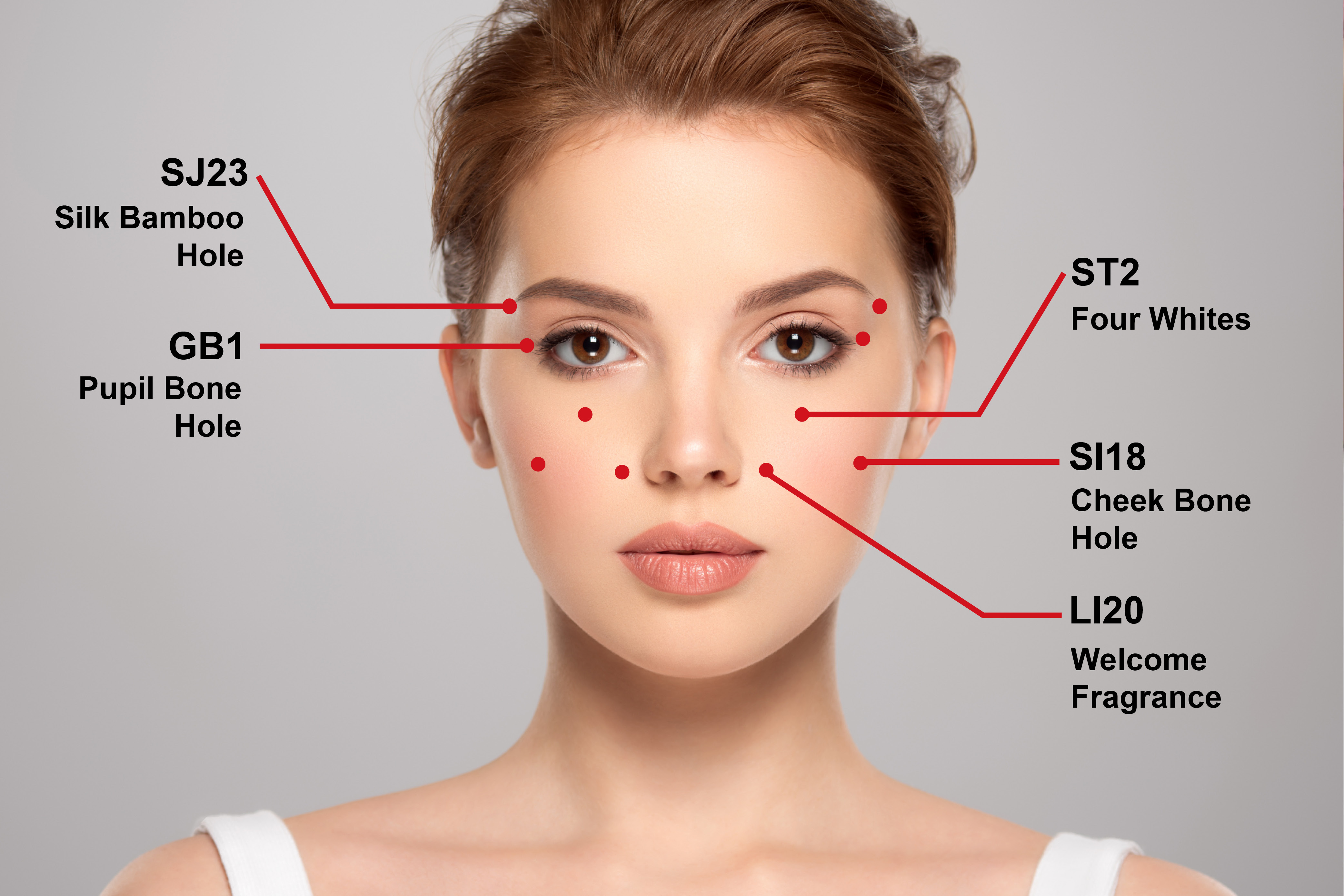 How to Reverse Aging Naturally With DIY Acupressure Massage Therapy - Vimarsana News