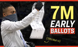 7.8 Million Have Already Voted in the 2022 Midterms; Judge Declares Absentee Ballot Law ‘Unconstitutional’ | Facts Matter