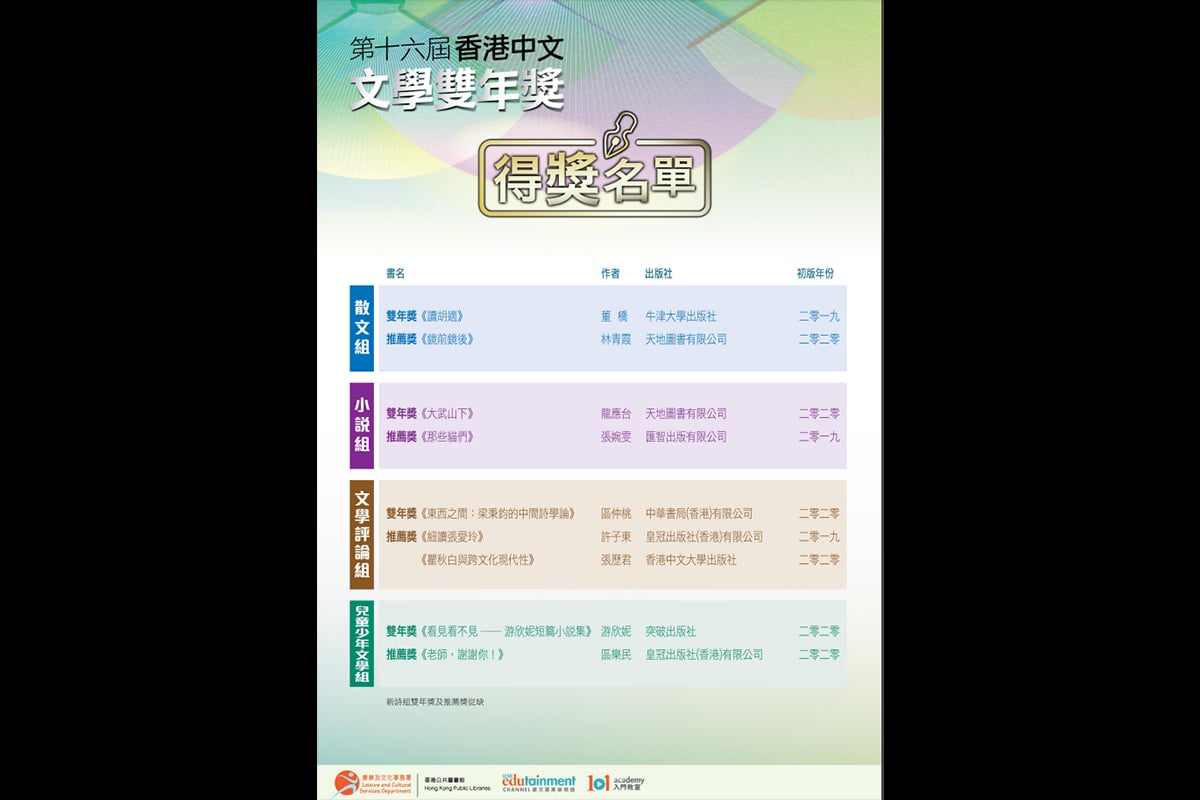 媒体照片