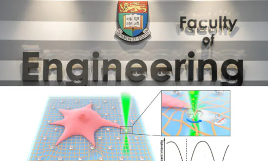 HKU: New Technology for Early Detection of Cancer