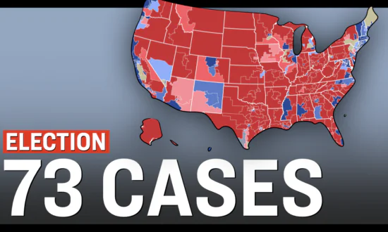 Judges Hand Wins to Republicans Over Mail-In Ballot Cases; PA Supreme Court Orders Ballots Set Aside | Facts Matter