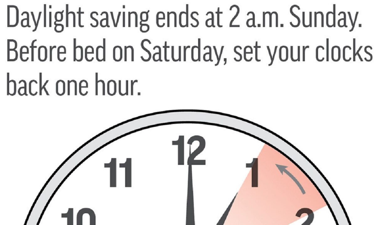 It’s That Time Daylight Saving Time Out, Standard Time In