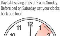It’s That Time: Daylight Saving Time Out, Standard Time In
