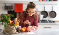 How to Get Cheap Turkey for Thanksgiving