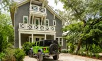 Smarts for Vacation Rentals for Holidays