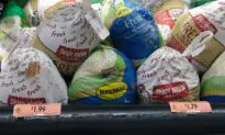 High Inflation: The Gift That (Unfortunately) Keeps on Giving This Thanksgiving