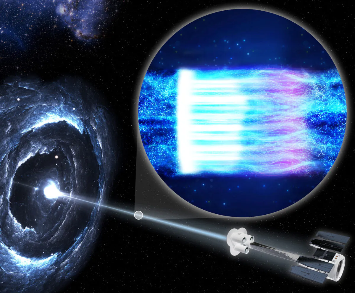 The IXPE spacecraft (R) observes a blazar, a black hole surrounded by a disk of gas and dust with a bright jet of high-energy particles pointed toward Earth, called Markarian 501 in an undated illustration. (Pablo Garcia (NASA/MSFC)/Handout via Reuters)