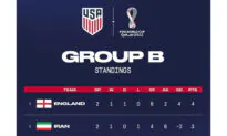 US Soccer Briefly Removed Emblem From Iran Flag to Show Support for Protesters
