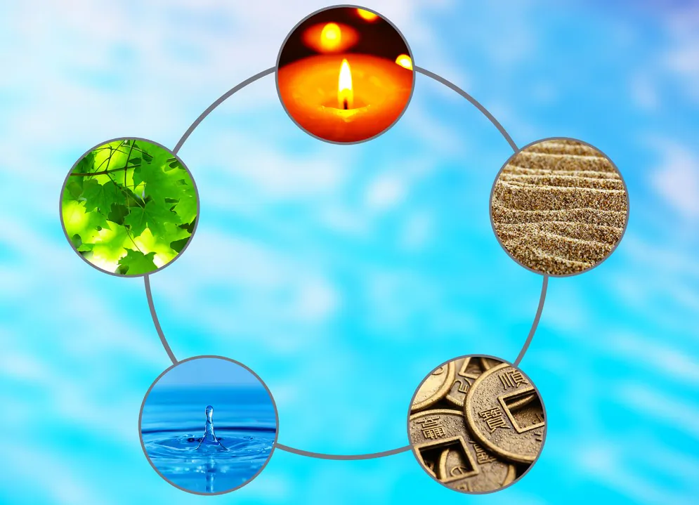 The Five Chinese Elements: wood, fire, earth, metal, and water. (Africa Studio/Shutterstock)