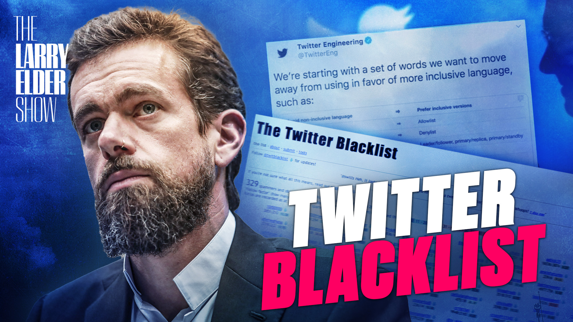 PREMIERING NOW: Ep. 96: Twitter Files Show Shadow Banning Of Conservatives No Conspiracy Theory - Vimarsana News
