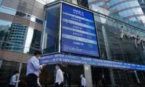 Markets on Guard for US, China Inflation Risk