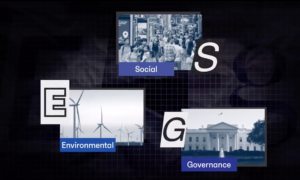 21 State AGs Warn 53 Banks Against Adopting the ESG Scoring Systems