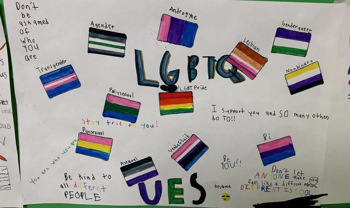 A section of a  controversial student-made poster hung at an elementary school in New Jersey. (Photo supplied)