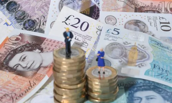 Tax Dodging During COVID-19 Pandemic Cost UK £9 Billion: Watchdog
