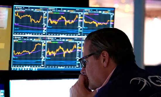 What You Need to Know About Indexes