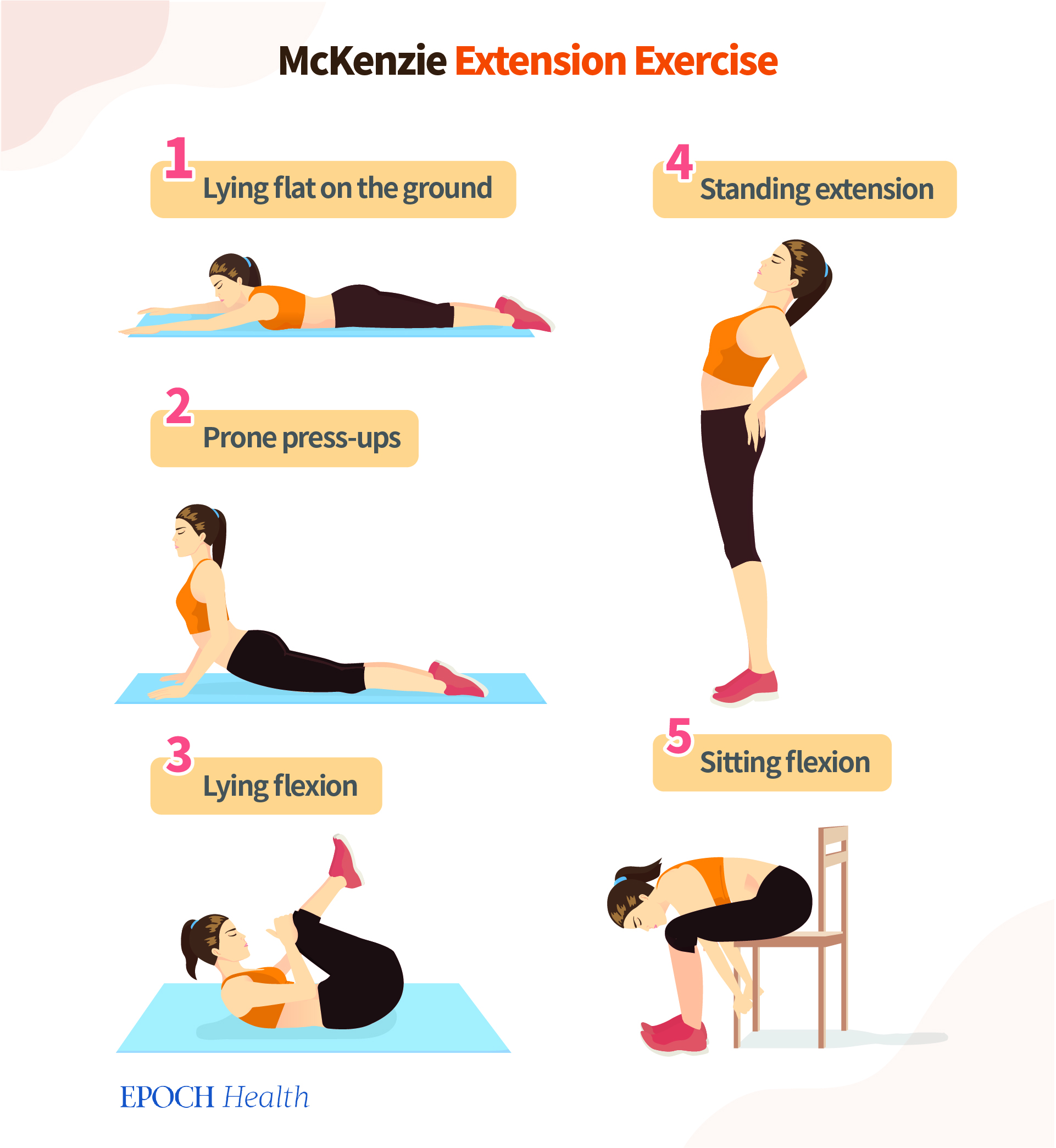 Mckenzie Extension Exercises