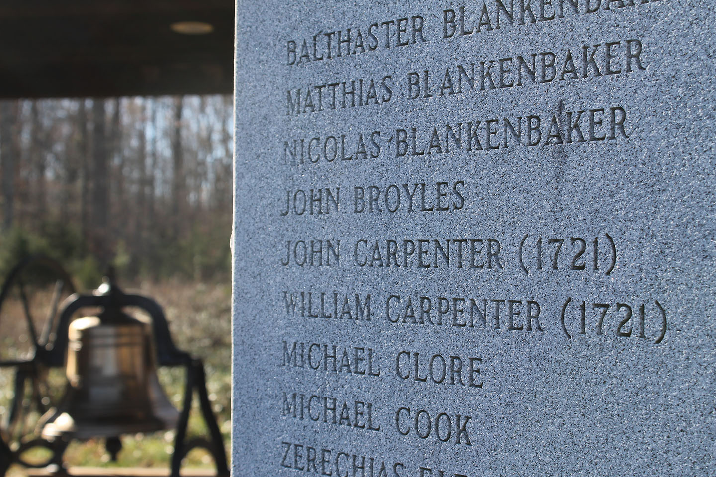 Fort Germanna Settlers
