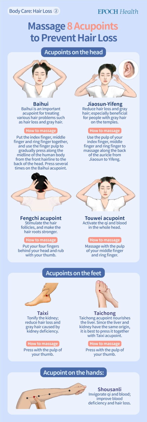 Massage the acupoints on the head, feet and hands