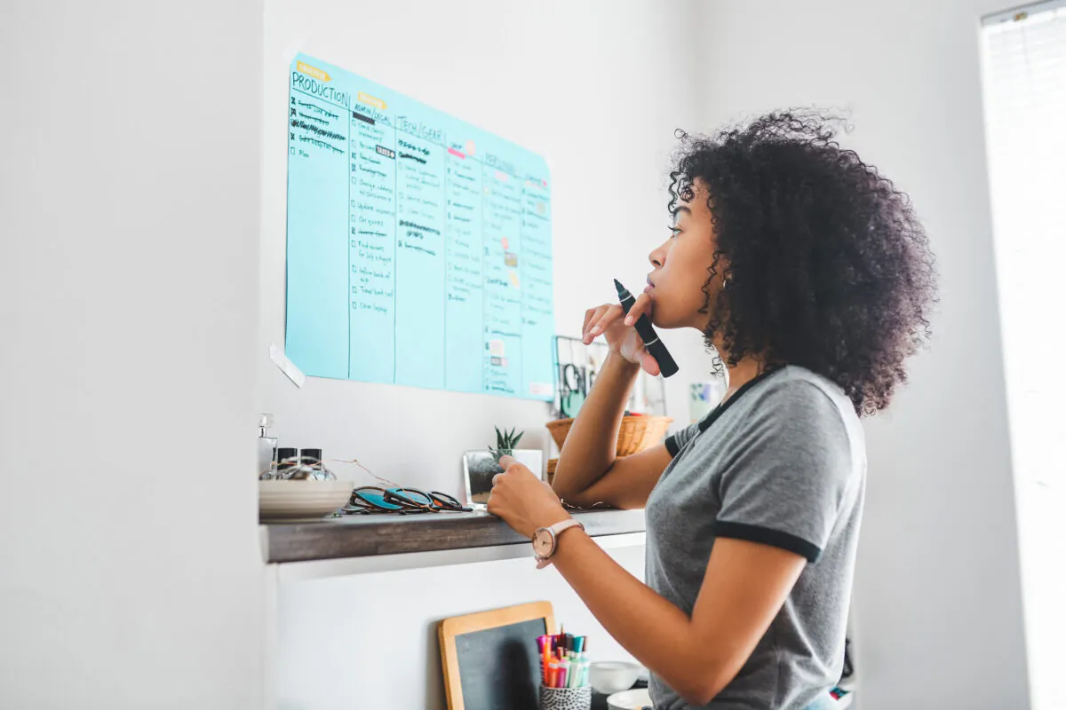 A very effective way to become and stay efficient is to list all projects and organize them by their due dates. (Moyo Studio/Getty Images)