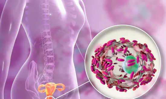 A Whole-Body Approach to Resolving Recurring Vaginitis