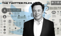 INFOGRAPHIC: Key Revelations of the ‘Twitter Files’