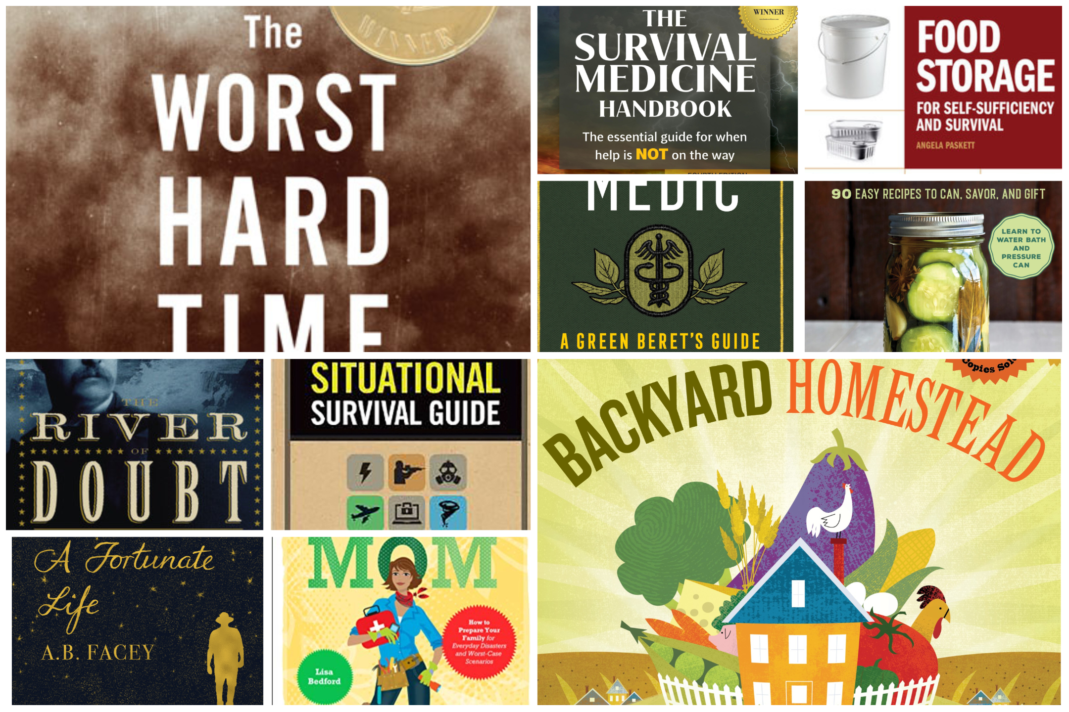 A Reading List for Self-Reliance: The Smart, Practical Survival Library - Vimarsana News