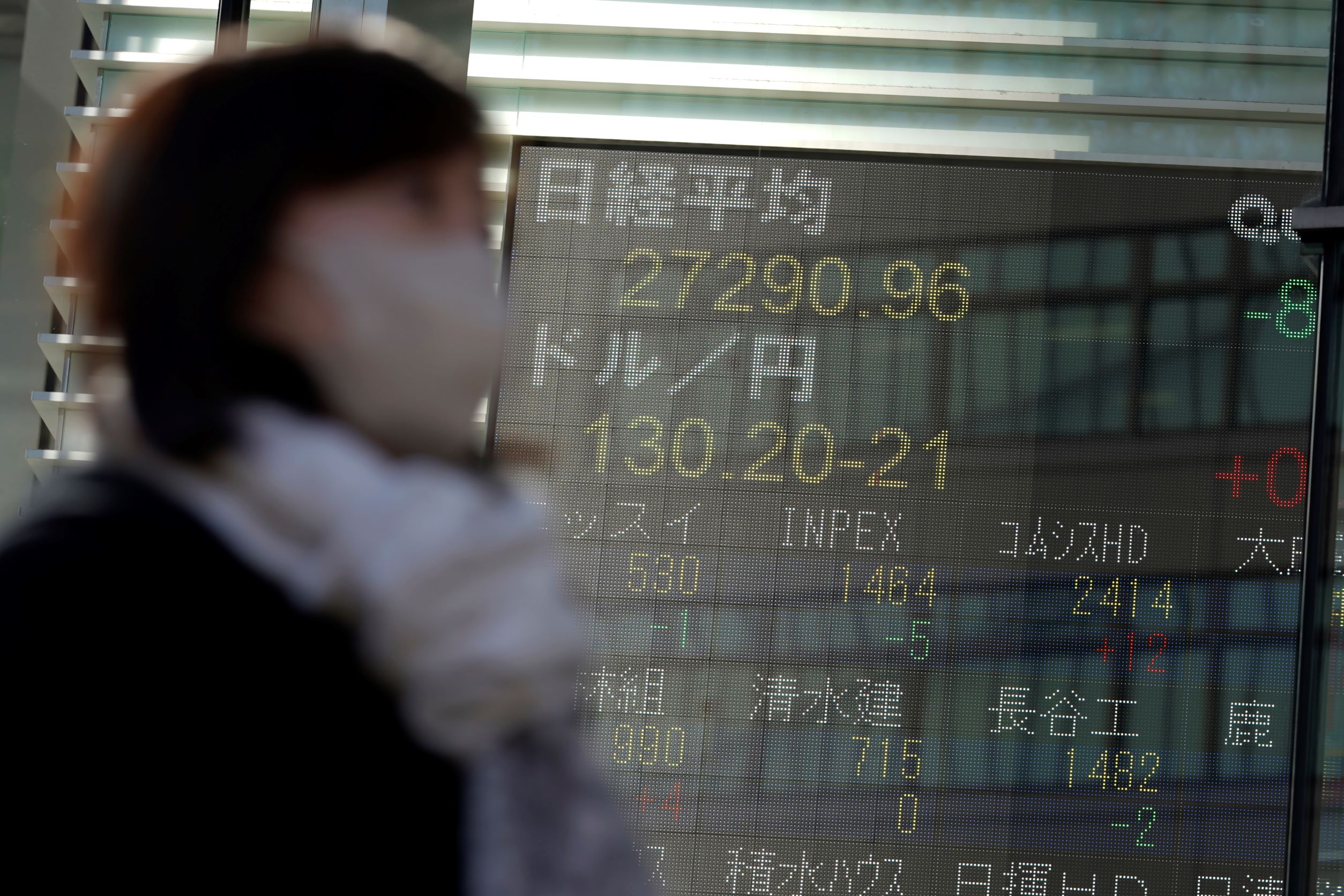 Global Shares Mixed, China Markets Closed for Holidays - Vimarsana News